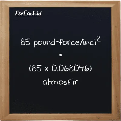 How to convert pound-force/inch<sup>2</sup> to atmosphere: 85 pound-force/inch<sup>2</sup> (lbf/in<sup>2</sup>) is equivalent to 85 times 0.068046 atmosphere (atm)